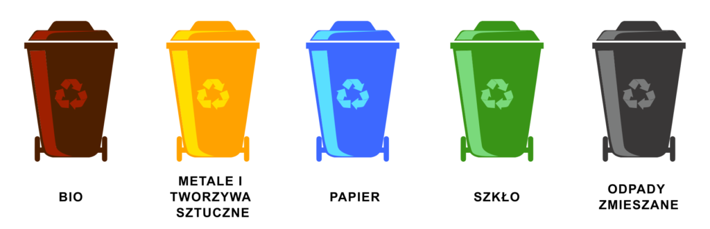 segregacja smieci rod wschod legnica v2 segregacja smieci rod wschod legnica kosze na śmieci